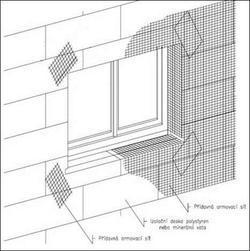 Vyztužení rohů otvorů na fasádě diagonálními přířezy skleněné síťoviny min. 20 x 30 cm Před prováděním základní vrstvy se osazují ukončovací a rohové prvky a zesilovací přířezy skleněné síťoviny.
