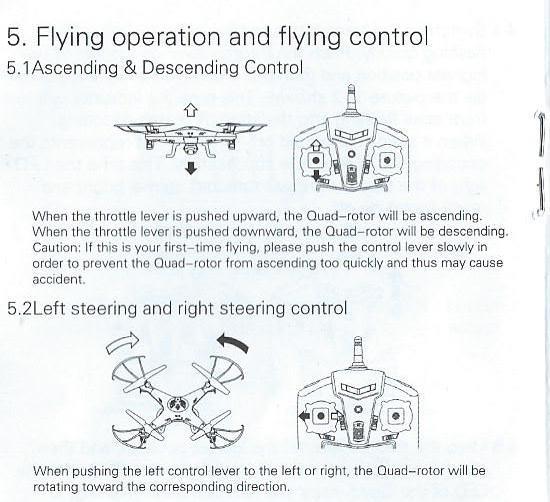 Ascending and descending control- stoupání a klesání Zataţením levé páky směrem vpřed, nebo vzdad ovládáte stoupání, nebo klesání rc-modelu.