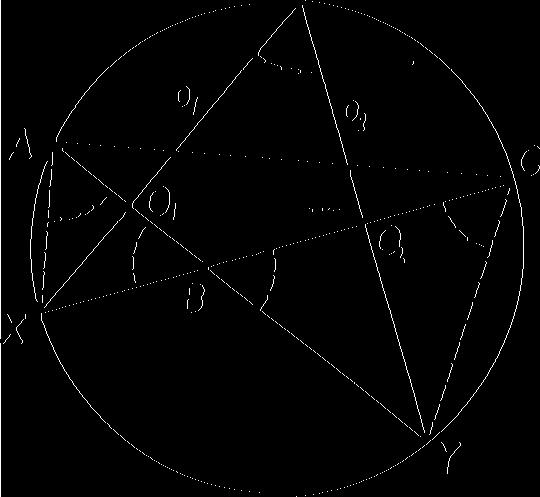 CX. Podle dříve dokázané věty leží body A, C, X, Y na jedné kružnici. Ze shodnosti obloučkem vyznačených úhlů na obr.