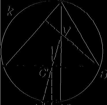 Každý z těchto bodů je průsečíkem výšek trojúhelníku určeného ostatními třemi. 54. Je-li trojúhelník ABC vepsán do kružnice k, dělí body A, B, C kružnici na tři oblouky.