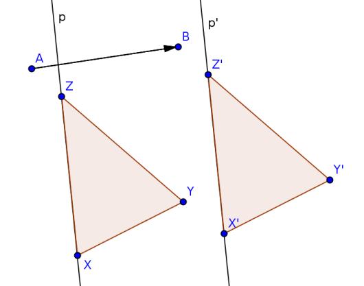 2 VYBRANÉ TYPY GEOMETRICKÝCH ZOBRAZENÍ 2.1.