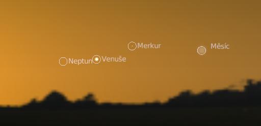vyrovnány (zprava) Měsíc, Merkur a Venuši. Dále za Venuší se bude nacházet Neptun, který by teoreticky mohl být vidět v dalekohledu, ale světla bude již poměrně dost. Obr.
