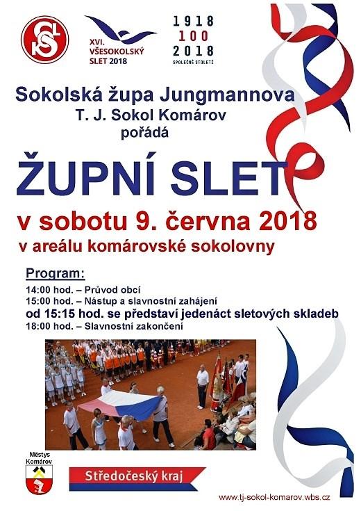Duben2018 T.J. SOKOL KRÁLŮV DVŮR, historie - pokračování.bojujících a dopisuje si s nimi. Zpráv o ztrátách není. Jednota není účastna činnosti lazaretní.