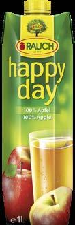 RELAX SIRUP 0,7 l, rôzne druhy 1 l =