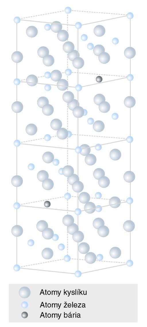 Izotropní feritové magnety se vyrábí z izotropního materiálu a lisují se bez přítomnosti magnetického pole, magnetizují se až po vylisování.