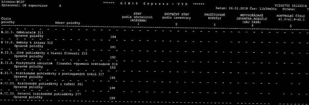 Příloha č.2 usnesení č.392 ze dne 27.06.