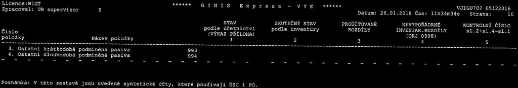 Příloha č.2 usnesení č.392 ze dne 27.06.