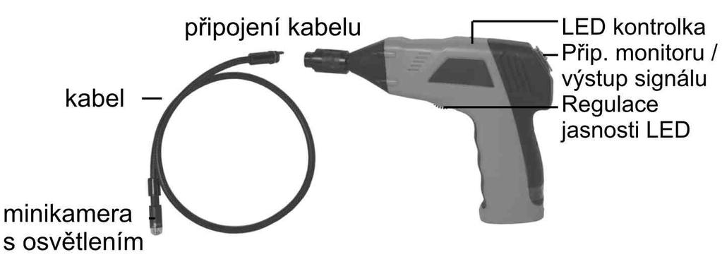 Ponechejte si tento návod, abyste si jej mohli znovu kdykoliv přečíst!