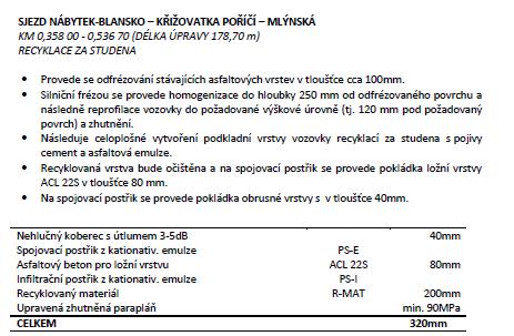 Dotaz č. 2 Jednoznačnost není ani v TZ (bod E str.6-7 SO 101) viz ukázka Odpověď na dotaz č. 2: Slovní popis recyklace, skladba R MAT.