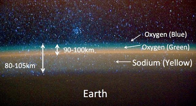 Earth Observatory