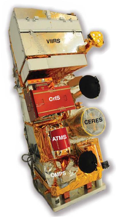 Technology Microwave Sounder (ATMS) Cross-track Infrared Sounder (CrIS)