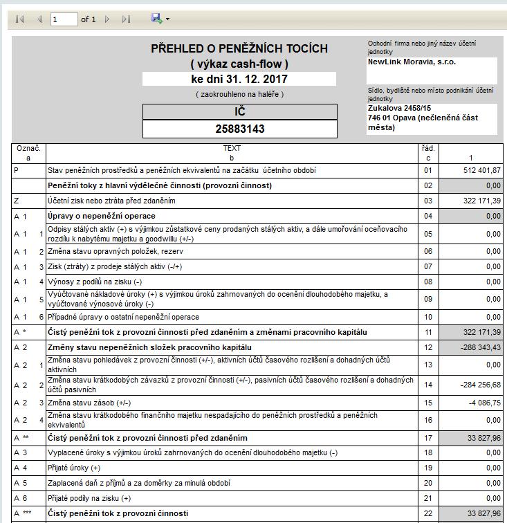 Tisk výkazu cash flow Tisk výkazu CF je zatím k dispozici jako aplikace v menu. Tisk přímo z výkazu bude přístupný až v příští verzi Allegro.