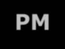 Projektový management Management Projektový management PM je souhrn aktivit spočívajících v plánování, organizování, řízení a kontrole zdrojů firmy s relativně krátkodobým cílem, který byl stanoven