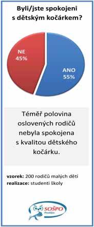 Aby byly pořád naše budoucnost, aby nezlikvidovaly naši planetu, je třeba je vést ke správnému myšlení, životu a také o ně pečovat, jak nejlépe dovedeme.