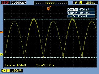 100 khz, amplituda 500mV) 26: Obvod s