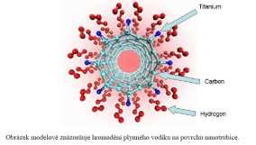 Carbon nanotubes - applications Skladování vodíku potenciální aplikace Výhodou vodíku jako zdroje energie je to, že při jeho spalování vzniká voda. Vodík je možné snadno obnovit.