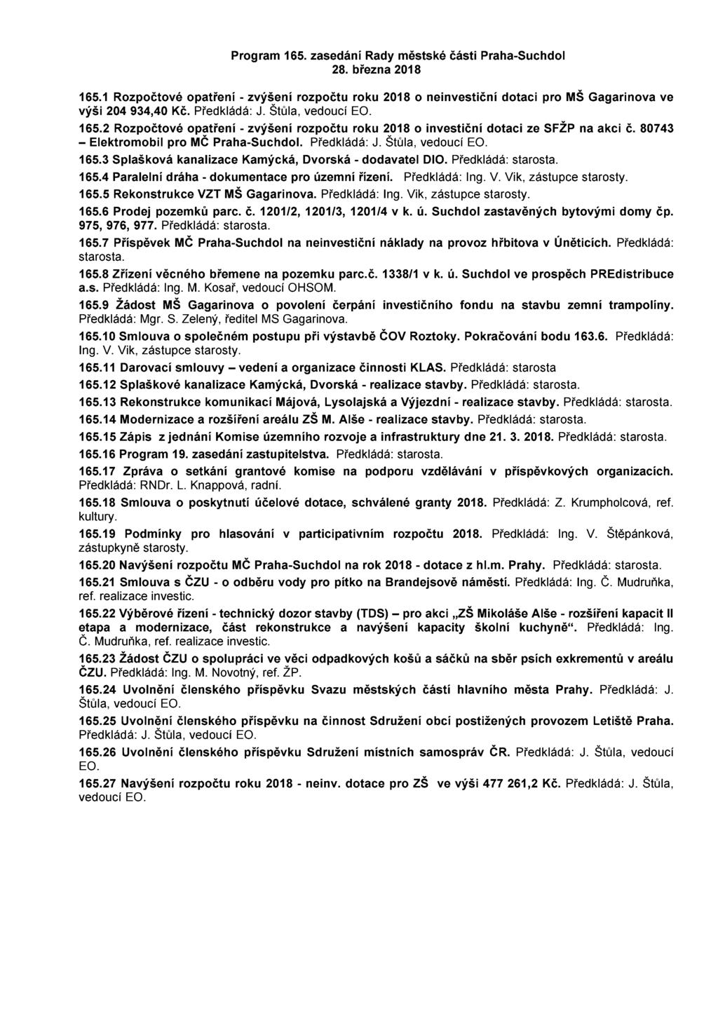 Program 165. zasedání Rady městské části Praha-Suchdol 28. března 2018 165.1 Rozpočtové opatření - zvýšení rozpočtu roku 2018 o neinvestiční dotaci pro MŠ Gagarinova ve výši 204 934,40 Kč.