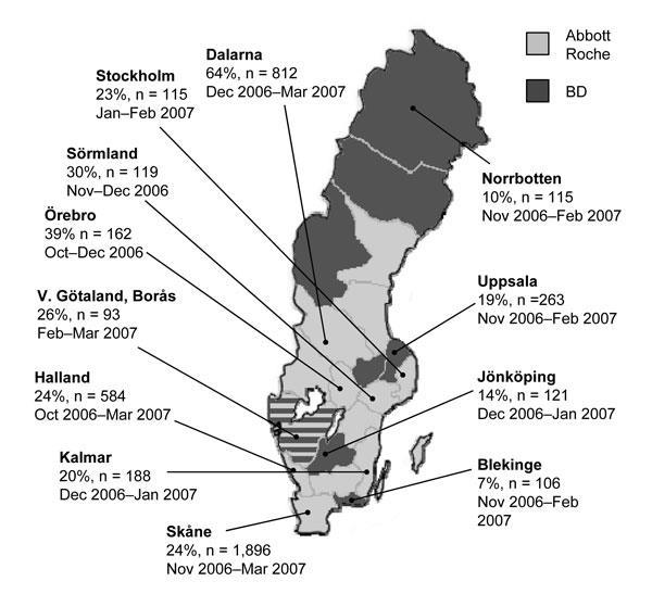 Případ I Švédsko - rok 2006 až 2008 V označené části Švédska byla poprvé provedena konfirmace 2 nezávislými testy Každý z testů byl cílen do jiných částí genomu Chlamydia trachomatis Byl zjištěn.