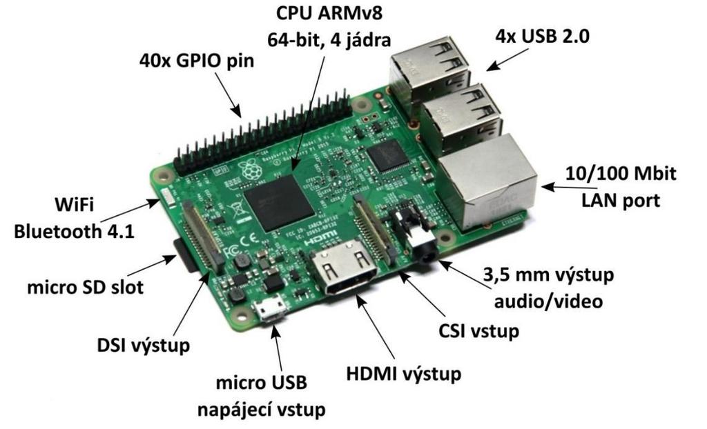 Obr. 9: Raspberry Pi 3 Model B[5] 6.3. Softwarové řešení senzorové uzlu Programovací rozhraní Arduino IDE bylo nainstalováno na mikropočítač Raspberry Pi.