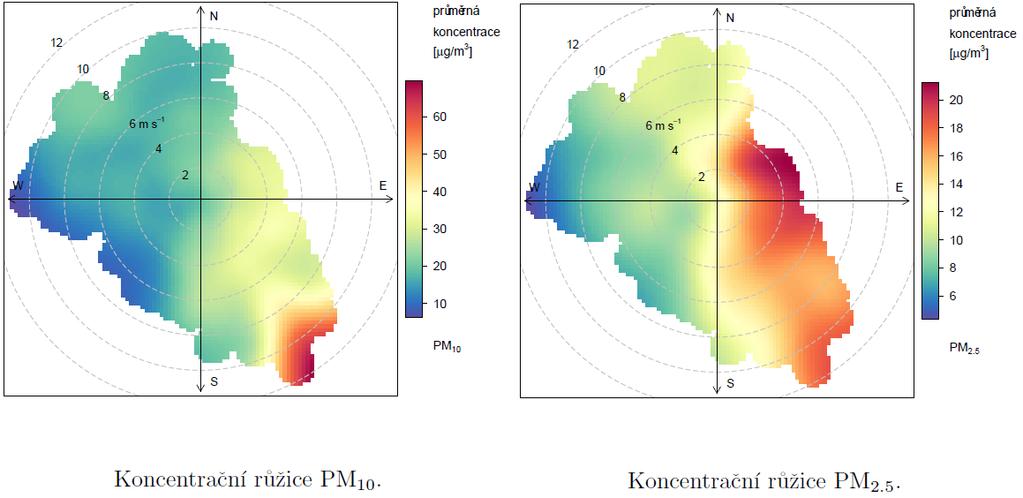 Obr. 44 Koncentrační růžice pro PM 1 a PM 2,5 v lokalitě Kuchařovice, červen září 216 Obr.