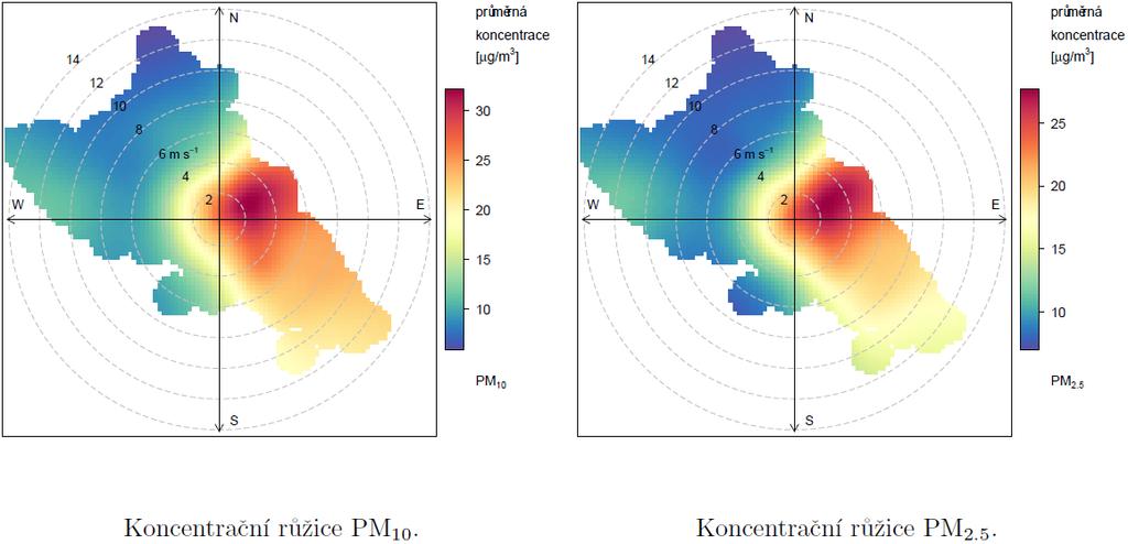 roku. Při srovnávání růžic PM 1 a PM 2,5 je potřeba mít na paměti měřítko v teplejší části roku je škála PM 1 trojnásobná proti PM 2,5, v chladnější části roku jsou téměř totožné.