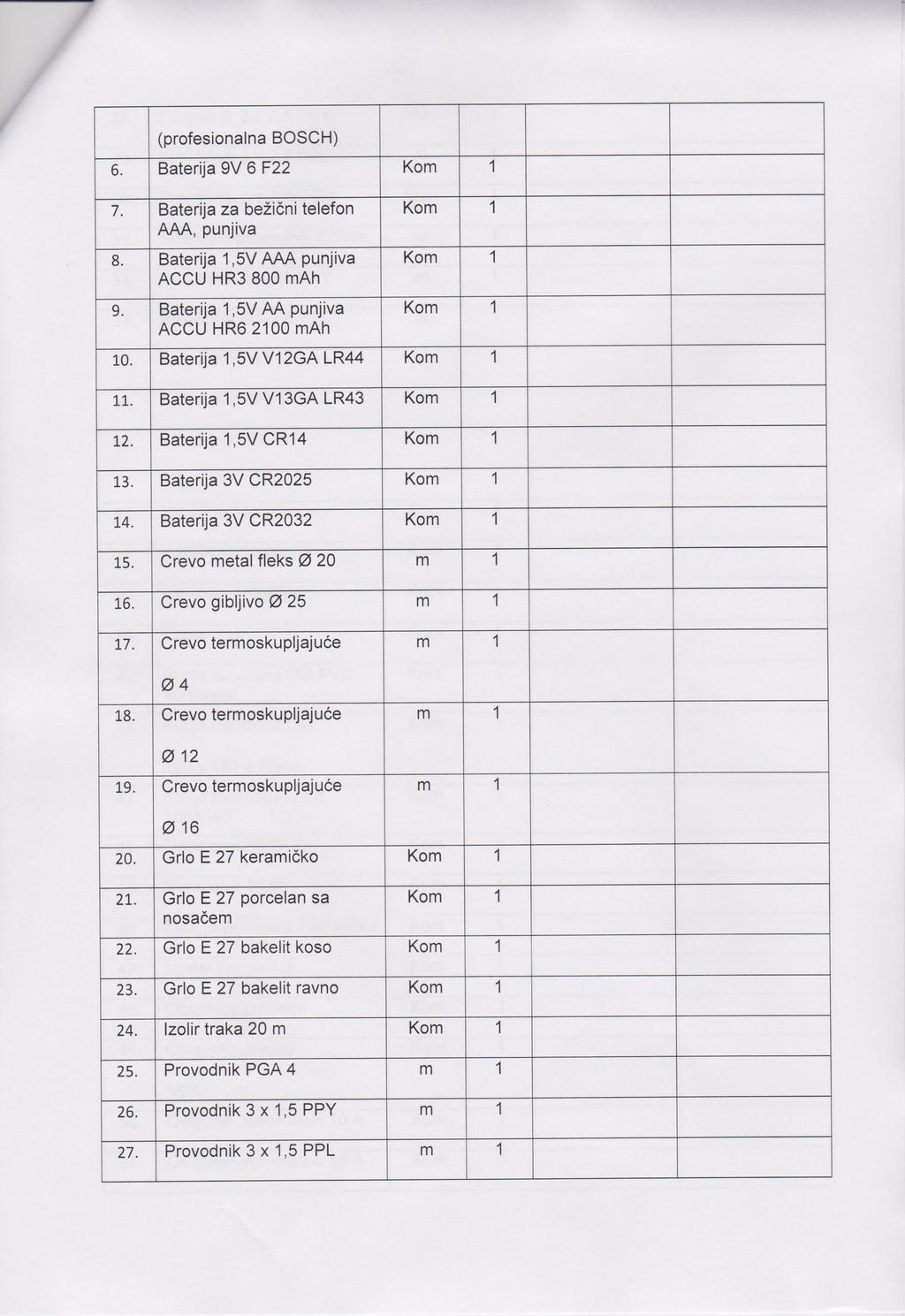 (profesionalna BOSCH) 6. Baterija 9V 6 F22 Kom 7. Baterija za bežični telefon Kom AAA, punjiva 8. Baterija,5V AAA punjiva Kom ACCU HR3 800 mah 9. Baterija,5V AA punjiva Kom ACCU HRB 200 mah 0.