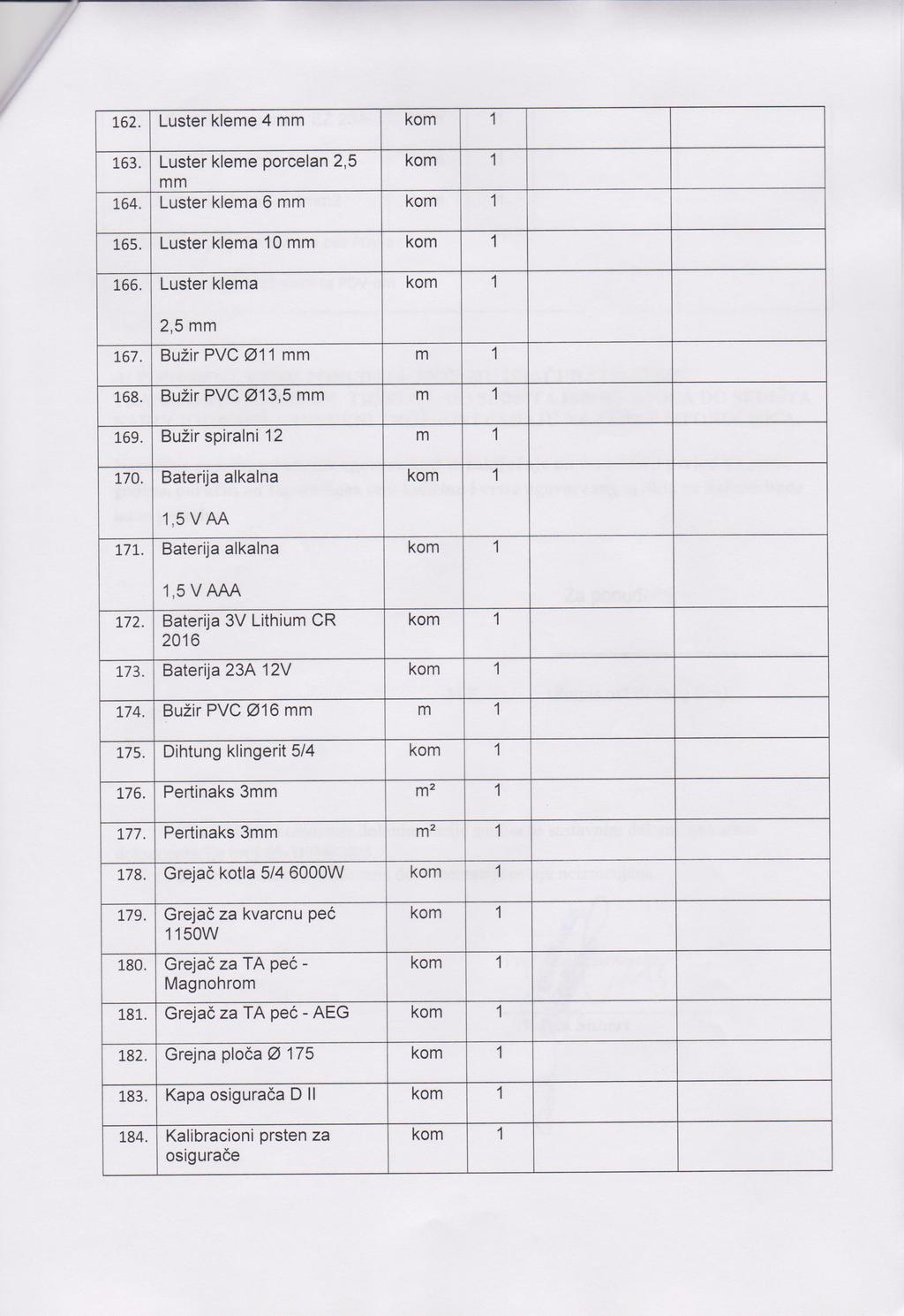 62. Luster kleme 4 mm kom 63. Luster kleme porcelan 2,5 kom mm 64. Luster klema 6 mm kom 65. Luster klema 0 mm kom 66. Luster klema kom 2,5 mm 67. Bužir PVC @ mm m 68. Bužir PVC 93,5 mm m 69.