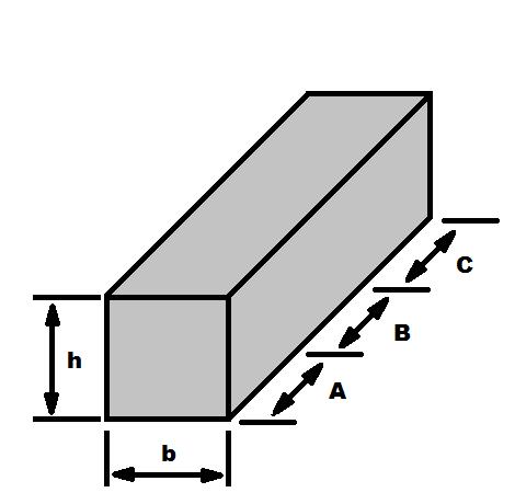 Obrázek 17: Nákres měřeného trámečku s vynesenými významnými zónami měření (A,B,C) 6.3.2 Pevnost v tahu za ohybu 6.3.2.1 Zařízení Zkušební trámečky byly zkoušeny na Michaelisově přístroji s brokovou zátěží.