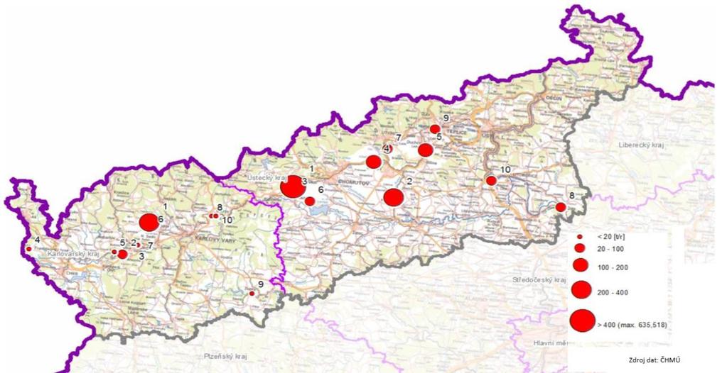 Obrázek 42: Provozovny vyjmenovaných zdrojů s nejvyššími emisemi tuhých znečišťujících látek, stav roku 2011, zóna CZ04 Severozápad Zdroj dat: ČHMÚ C.6.