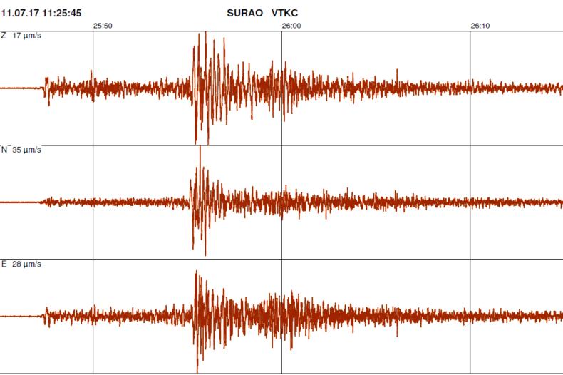 Obr. 7 Zemětřesení v oblasti Luby v západních Čechách dne 11. 7. 2017 v 11h 25min Ml = 3,2.