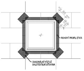 Povrchová úprava keramický obklad Tepelný izolant z minerálních desek s kolmým výhradně hmoždinky Ejotherm STR U 2G vláknem a fasádním samozhášivým polystyrenem Poznámka: pro tepelně izolační systém