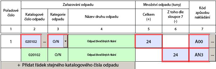 V podskupině odpadů vyberte položku opět kliknutím myši. Myší označte Druh odpadu. Poté stiskněte tlačítko Vybrat kód.