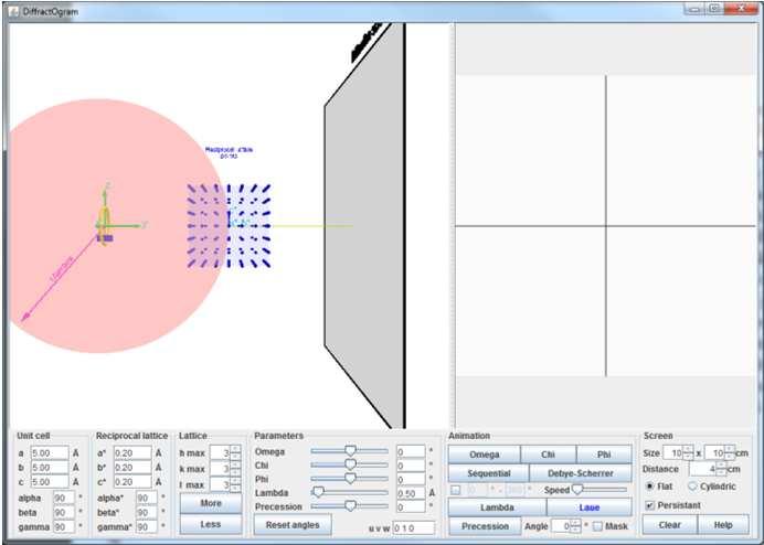 RTG difrakce Monokrystal x prášek http://escher.epfl.