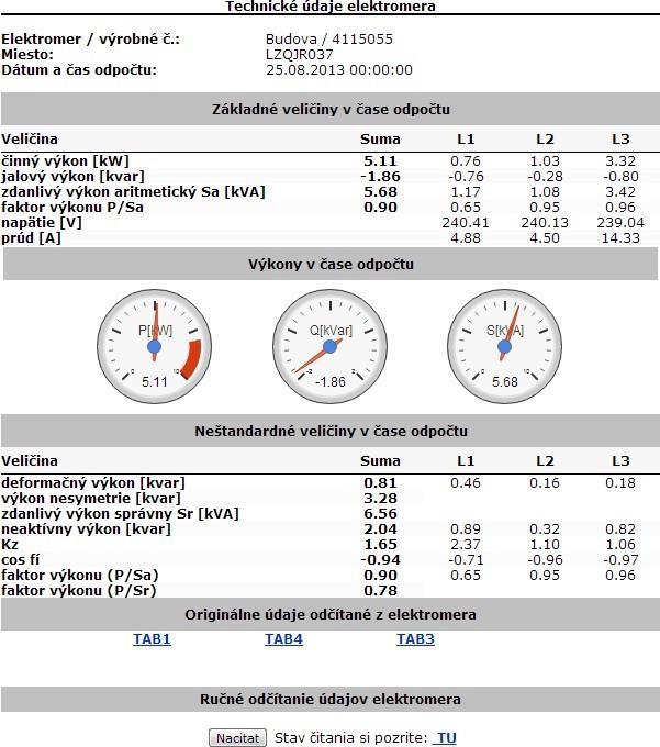 3.2 Technické údaje elektromera Obr. 6 Na tejto podstránke sú zobrazené namerané ale aj vypočítané veličiny podľa údajov z elektromera pri poslednom odpočte (interval odčítania možno nastaviť).
