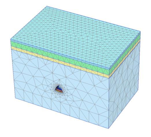Anizotropní forma dle Mašína a Rotta (2013) definuje tři parametry, a jako poměry smykových modulů, Youngových modulů a Poissonových čísel v horizontálním (index h) a vertikálním (index v) směru