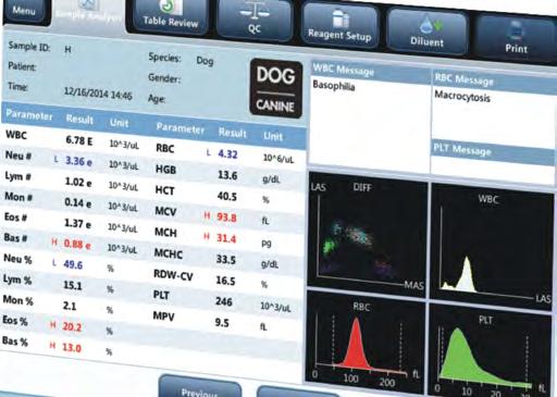 DIAGNOSTIKA PROČ POTŘEBUJEME DIFERENCIÁL A CO S TÍM MÁ SPOLEČNÉHO TECHNOLOGIE Hematologické analyzátory poskytují kromě parametrů červené krevní řady také diferenciální rozpočet leukocytů, kterému