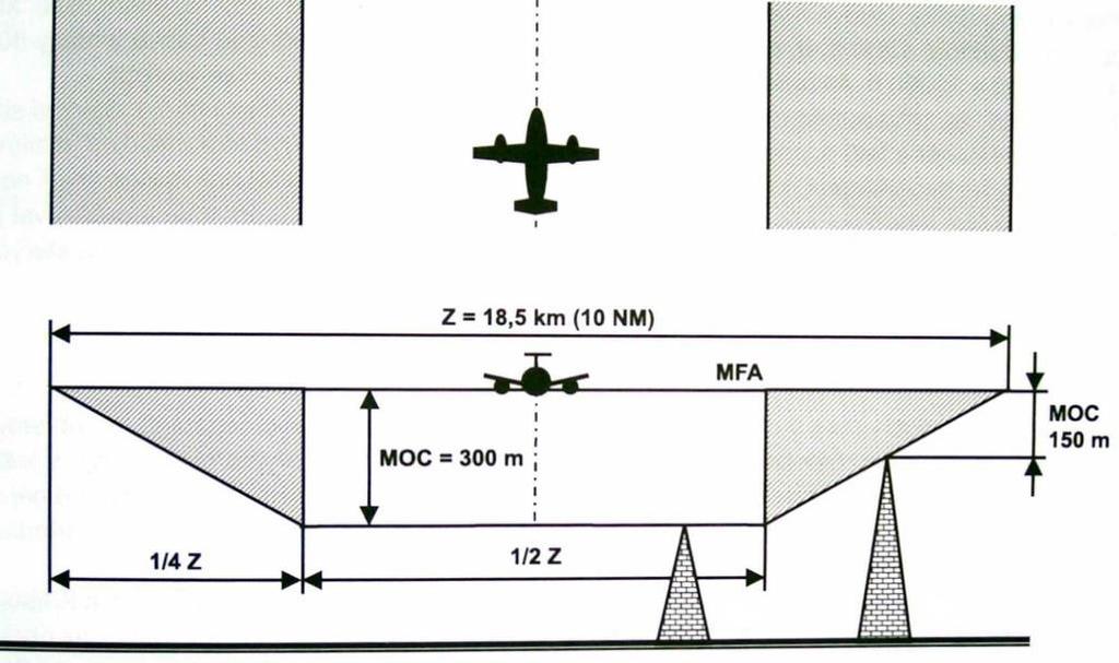 Obr. 1.