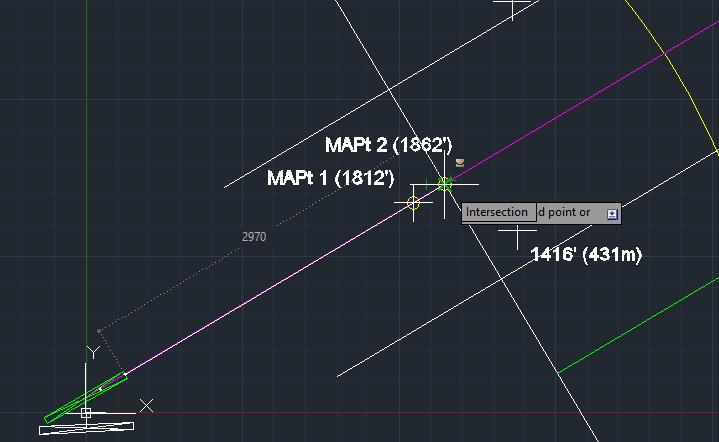 Rovnicí d = h/g, kde d je vzdálenost od bodu dotyku, h je přírůstek výšky a g je gradient stoupání získáme polohu bodu, který je 500 ft nad bodem dotyku.