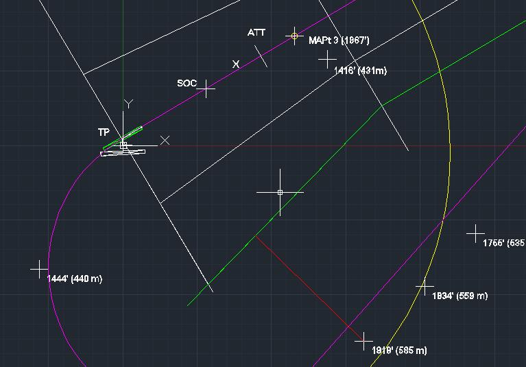 Střední nezdařené přiblížení je stále přímé a pokračuje z bodu SOC do bodu točení (Turning Point, TP), ve kterém je dosaženo MOC 50m.