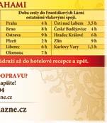 Jako kluk vyrostlý v Povodí, ve vesnici blízko Soosu, jsem byl přesvědčen, že je Soos odvozen od názvu omáčky, té bahenní omáčky, co vře, vaří se v mofetách (die Sosse).