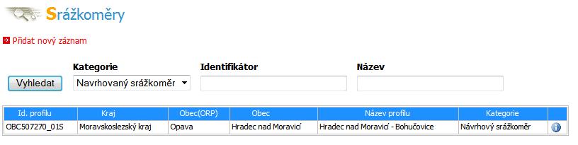 Srážkoměr bude vyhřívaný na klasické konzoly s betonovými dlaždicemi, 1,3 metr nad střechou. Konsole bude delší, aby se na ni mohl umístit solární panel s řídící jednotkou.