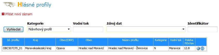 Na konci trubky přejde do chráničky, ve které povede ke kraji mostu, kde bude připevněn hladinoměr.
