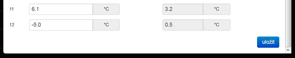..v takovém případě doporučujeme v zadání zatrhnout volbu, že teplota v uvažovaném sousedním (nevytápěném)