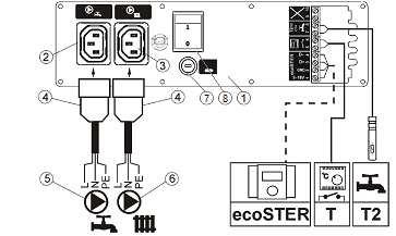 4.5.8 Z10... elektro schéma Z10... Kotle s automatikou eco MAX 250R2... VIADRUS U22 Robot a VIADRUS U26 (P) Robot Obvodové schéma: Nepoužívat současně pokojový panel ecoster a pokojový termostat.