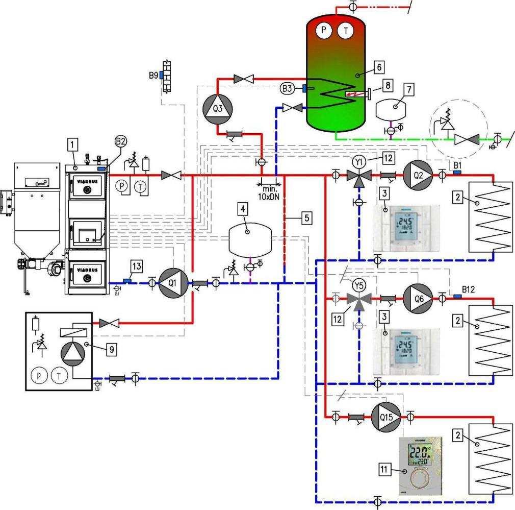 Alternativní schéma Z5 bez třícestného termostatického ventilu Oběhové čerpadlo primárního okruhu (Q1) musí být dimenzované na srovnatelný průtok s topnými okruhy.