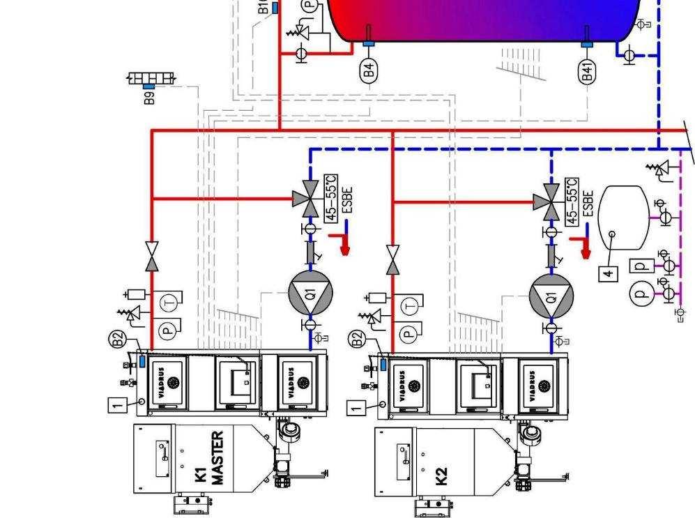 CLIMATIX POL 687 2 Topný okruh 3 Pokojový přístroj SIEMENS POL 822 4 Expanzní nádoba 5 Akumulační nádrž AKU ECONOMY S, doporučený objem 50 L / kw výkonu kotle 6 Expanzní nádoba -