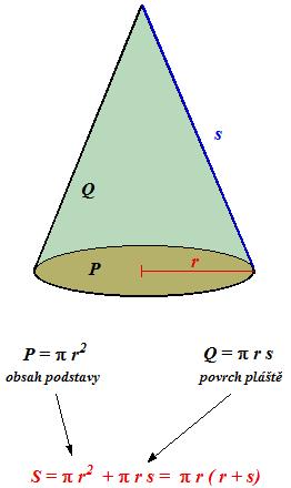 12. Vypočtěte objem pravidelného čtyřbokého jehlanu, který má boční hranu dvakrát delší než je hrana podstavy, je-li poloměr kružnice opsané podstavě 6 cm. Objem čtyřbokého jehlanu je asi 381,5 cm 3.
