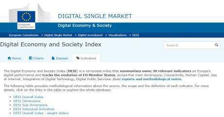 EU Digital Economy and Society Index (DESI) Main DESI dimensions / Sub-dimension Digital Agenda for Europe (DAE 2020) Digital Single Market 1 Connectivity (25%) sub-dimensions: 1a Fixed Broadband