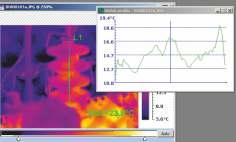 nebo provedení zrcadlového efektu Standardní vybavení: Formát souborů Spektrální rozsah Focus Teplotní citlivost Interface