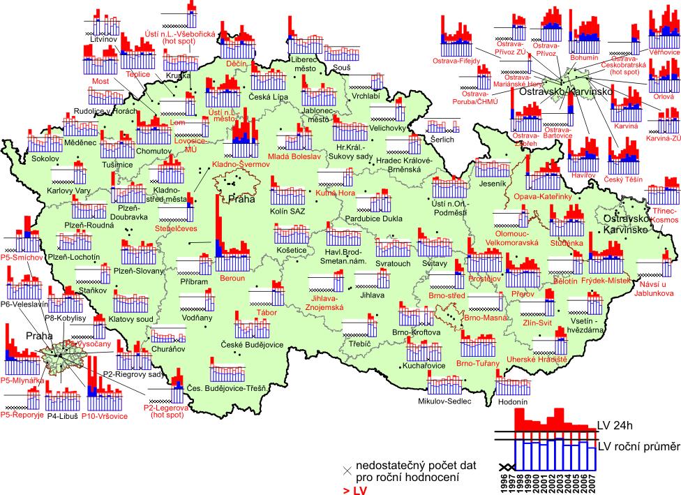 Obr. 3 36. nejvyšší 24hod.
